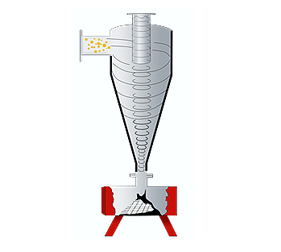 hidrociclones